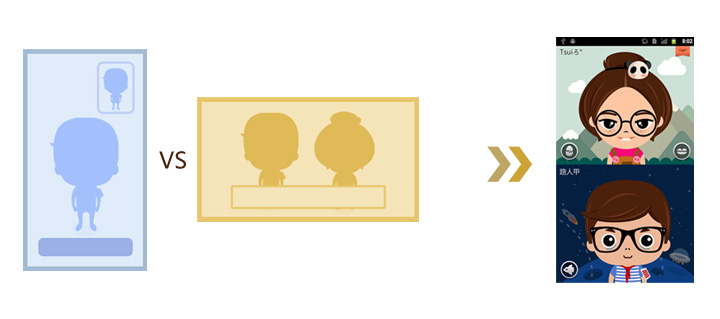 iseeyou–avatartalk设计分享